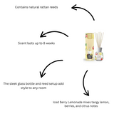Yankee Candle Signature Iced Berry Lemonade Reed Diffuser 100ml