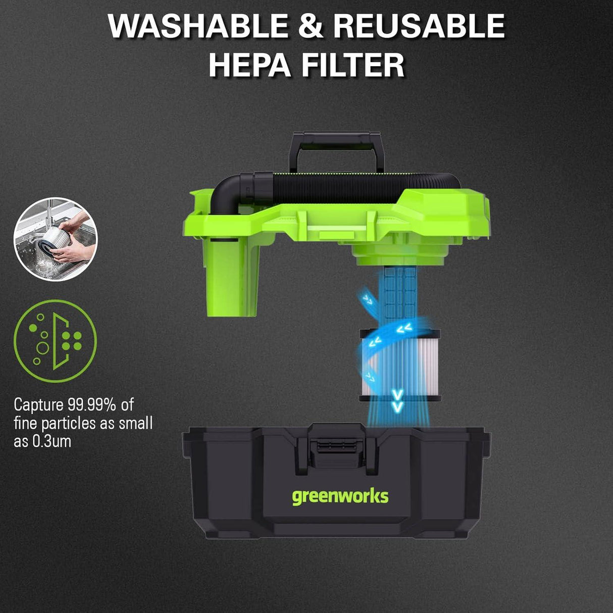 Greenworks 24V Cordless Wet/Dry Vacuum Cleaner Excludes Battery and Charger