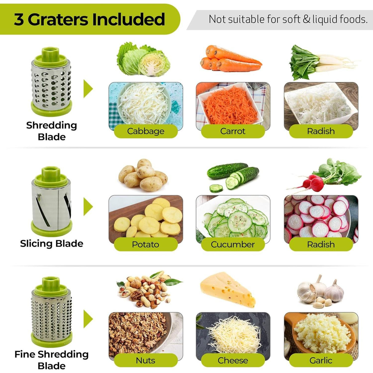 Rotary Food Grater with 3 Stainless Steel Attachments White and Green