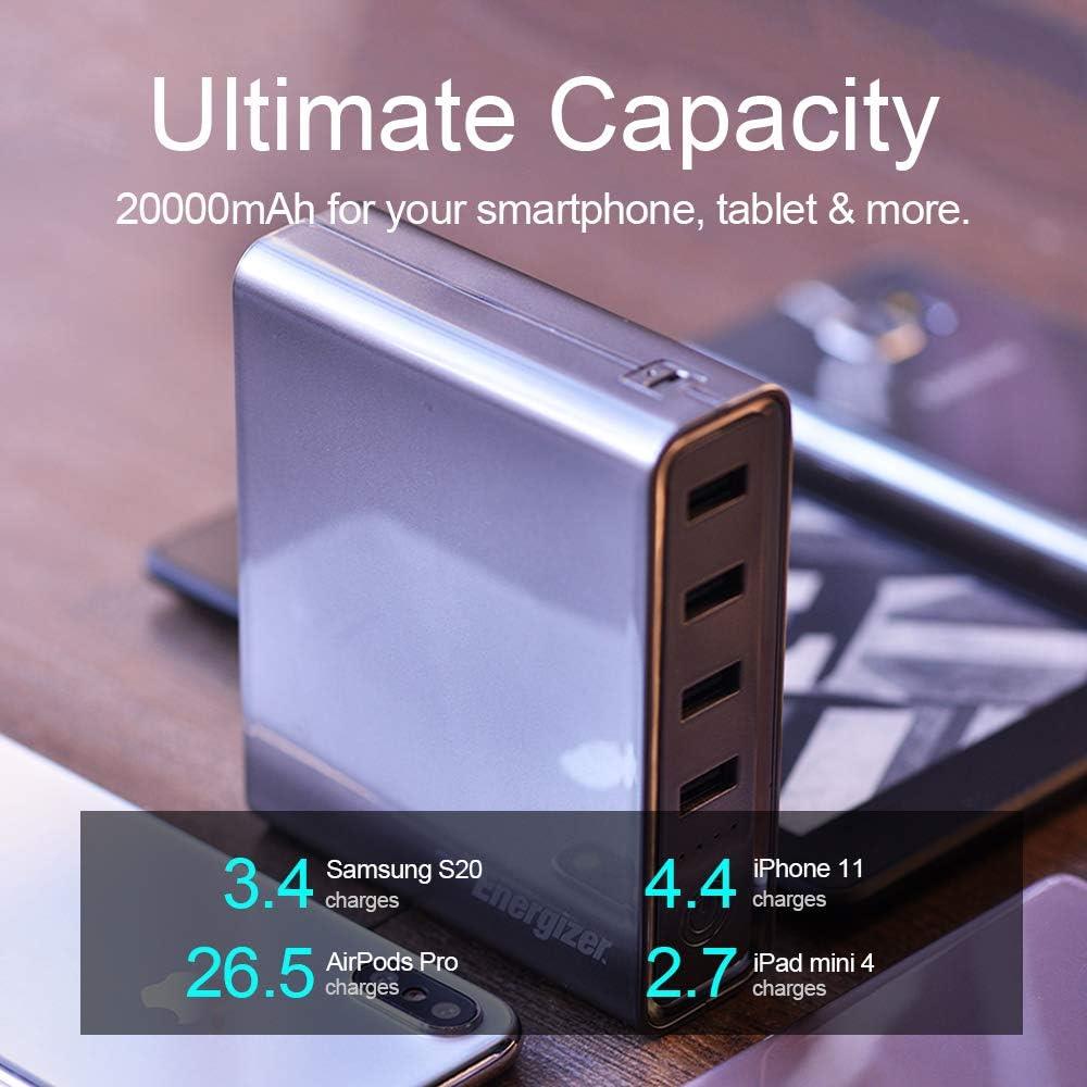 Energizer XP20001PD RocketHub 20000mAh Type-C Power Bank for Laptops Grey