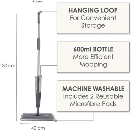 Calitek microfiber spray mop with 600ml bottle replacement and machine washable reusable microfiber pads