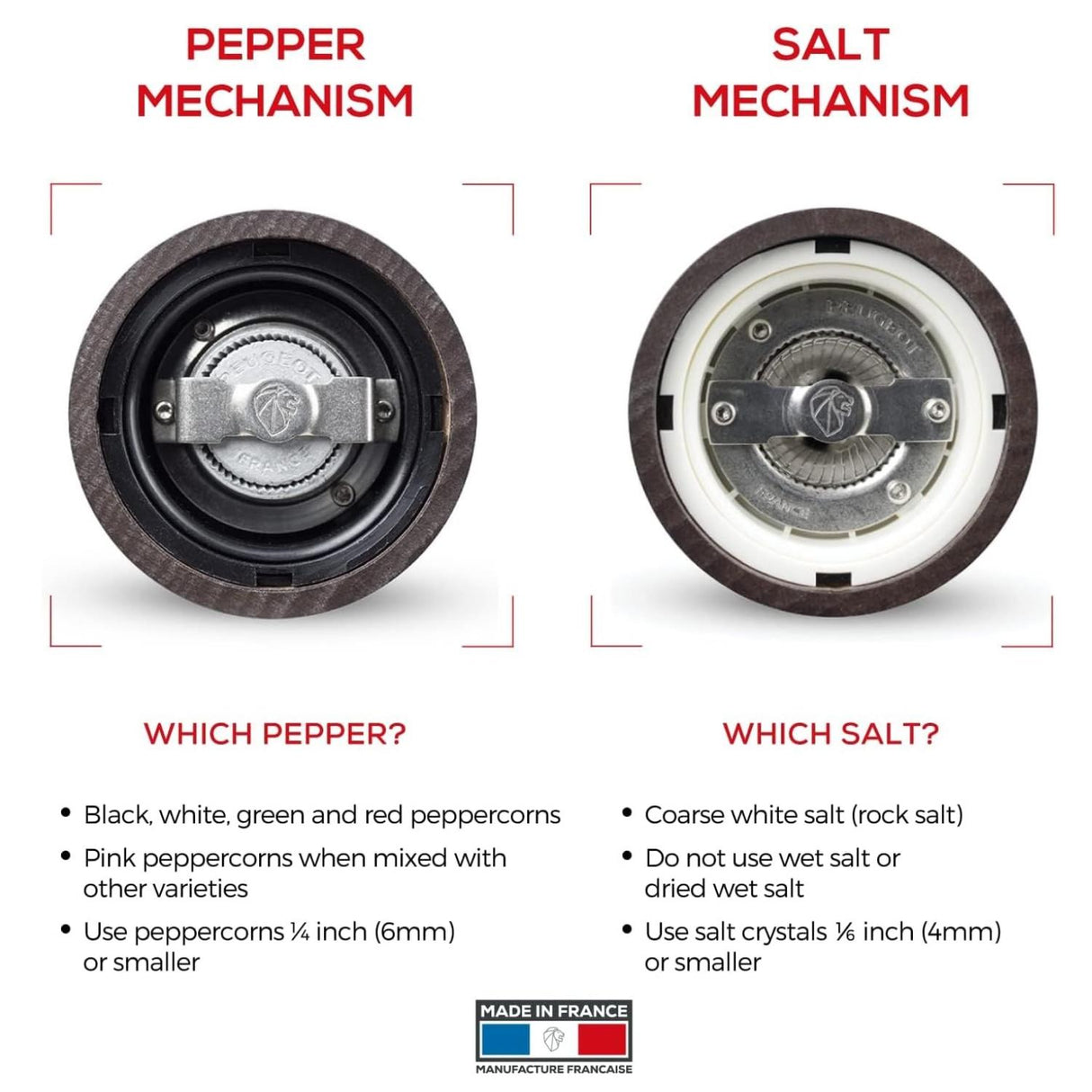 Peugeot Paris U-Select Salt Mill 40cm Black Gloss