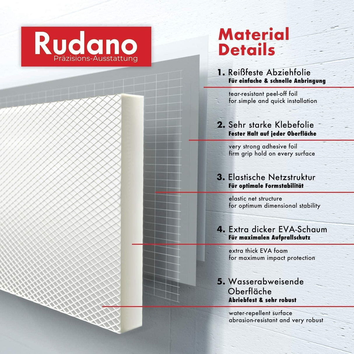 Rudano Self-Adhesive Foam Garage Wall Door Protection Protects your Car from Scratches 7mm White