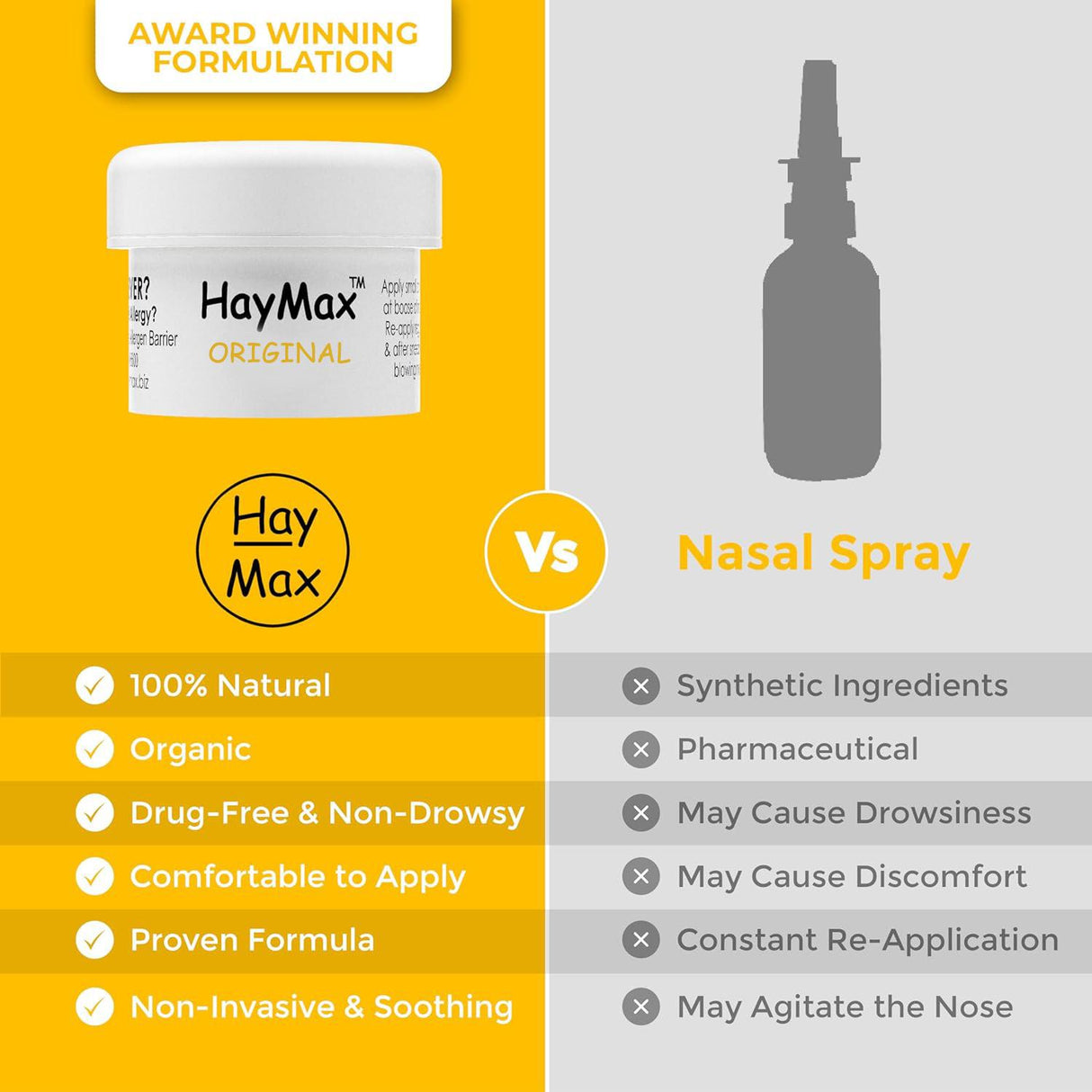HayMax Organic Allergen Barrier Balm Original Beyond Recommended Use Date 5ml