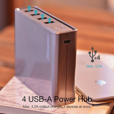CLICKK Home Store 20000mAh laptop power bank with 4 USB-A ports and 4.2A max output to charge multiple devices