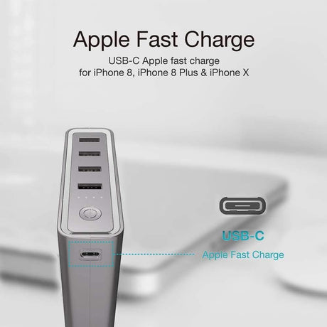 CLICKK Home Store 20000mAh laptop power bank with Apple Fast Charge USB-C port for iPhone 8 and iPhone X