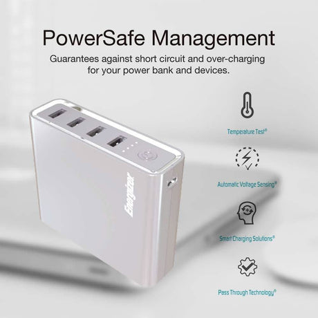 CLICKK Home Store 20000mAh laptop power bank with four USB ports and power safe management features