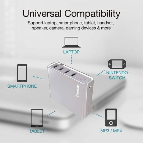 CLICKK Home Store 20000mAh laptop power bank with universal compatibility for laptops smartphones tablets and gaming devices