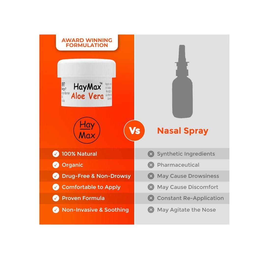 HayMax organic allergen barrier balm showing natural and non-drowsy benefits compared to nasal spray