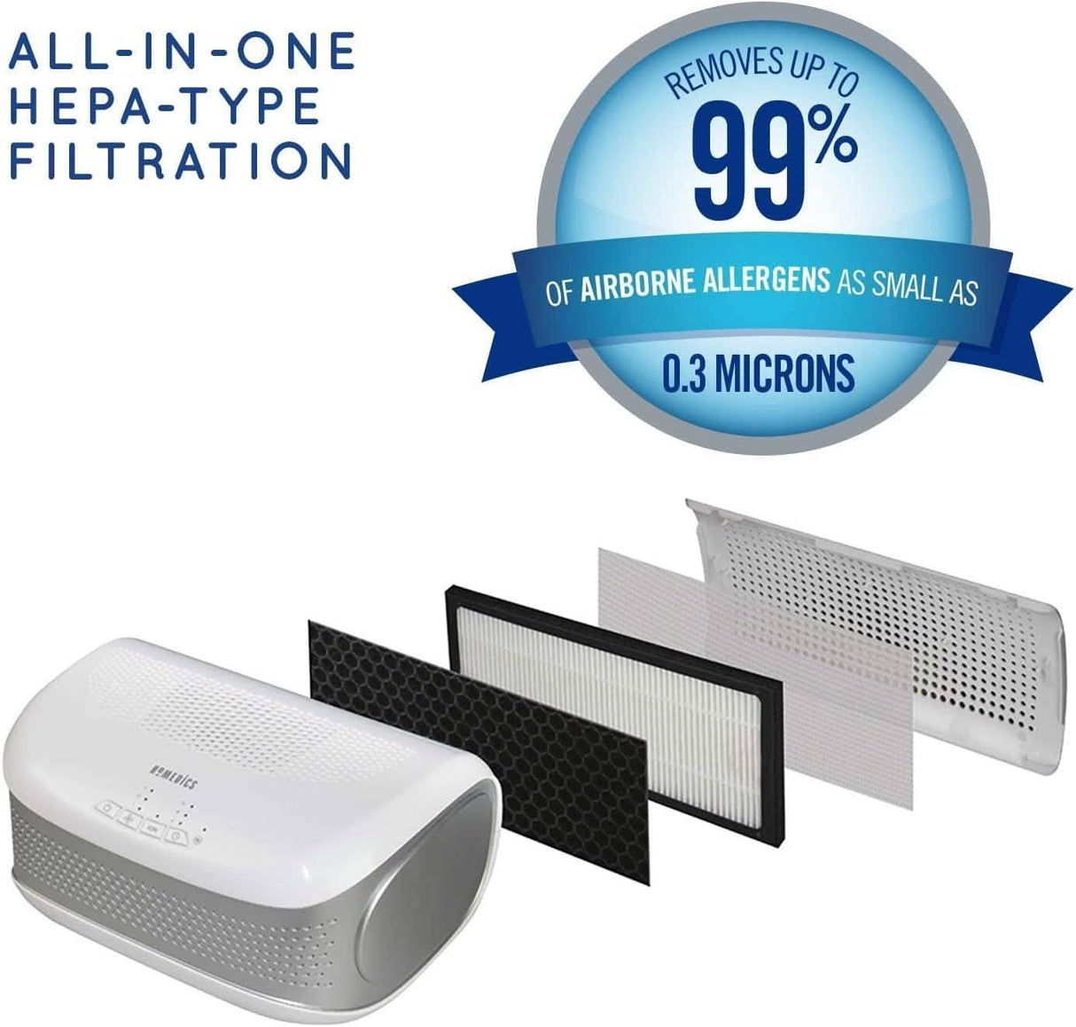 Homedics desktop air purifier HEPA filter with all-in-one HEPA-type filtration removing 99 percent of airborne allergens