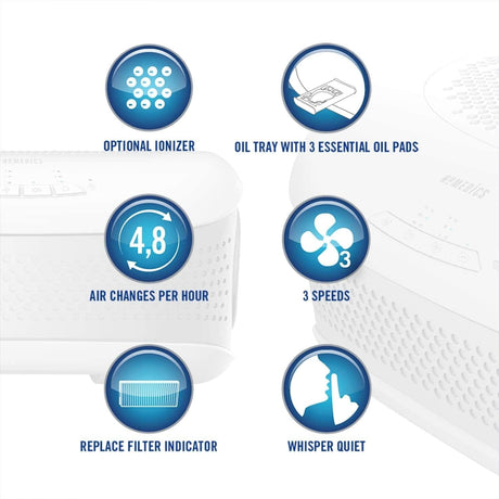 Homedics AP-DT10WT-GB HoMedics TotalClean Desktop Air Purifier - 360 Degree - HEPA Filter