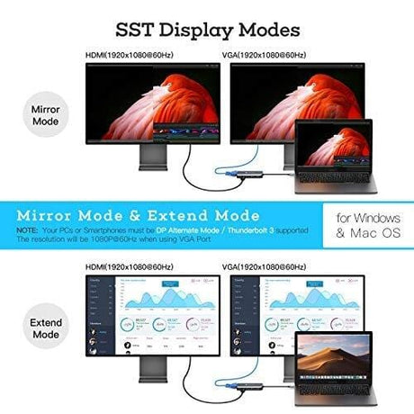 NOVOO USB Hub Multiport adapter showing mirror and extend display modes for Windows and Mac OS