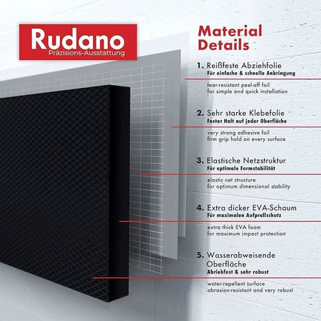 Rudano car door protection pad showing tear-resistant peel-off foil and strong adhesive layers