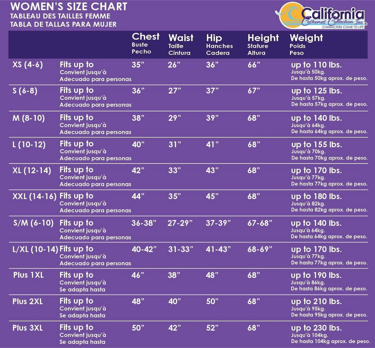 Womens Fancy Dress size chart showing measurements for Women's Mermaid Costume XS chest 35 waist 26 hip 36