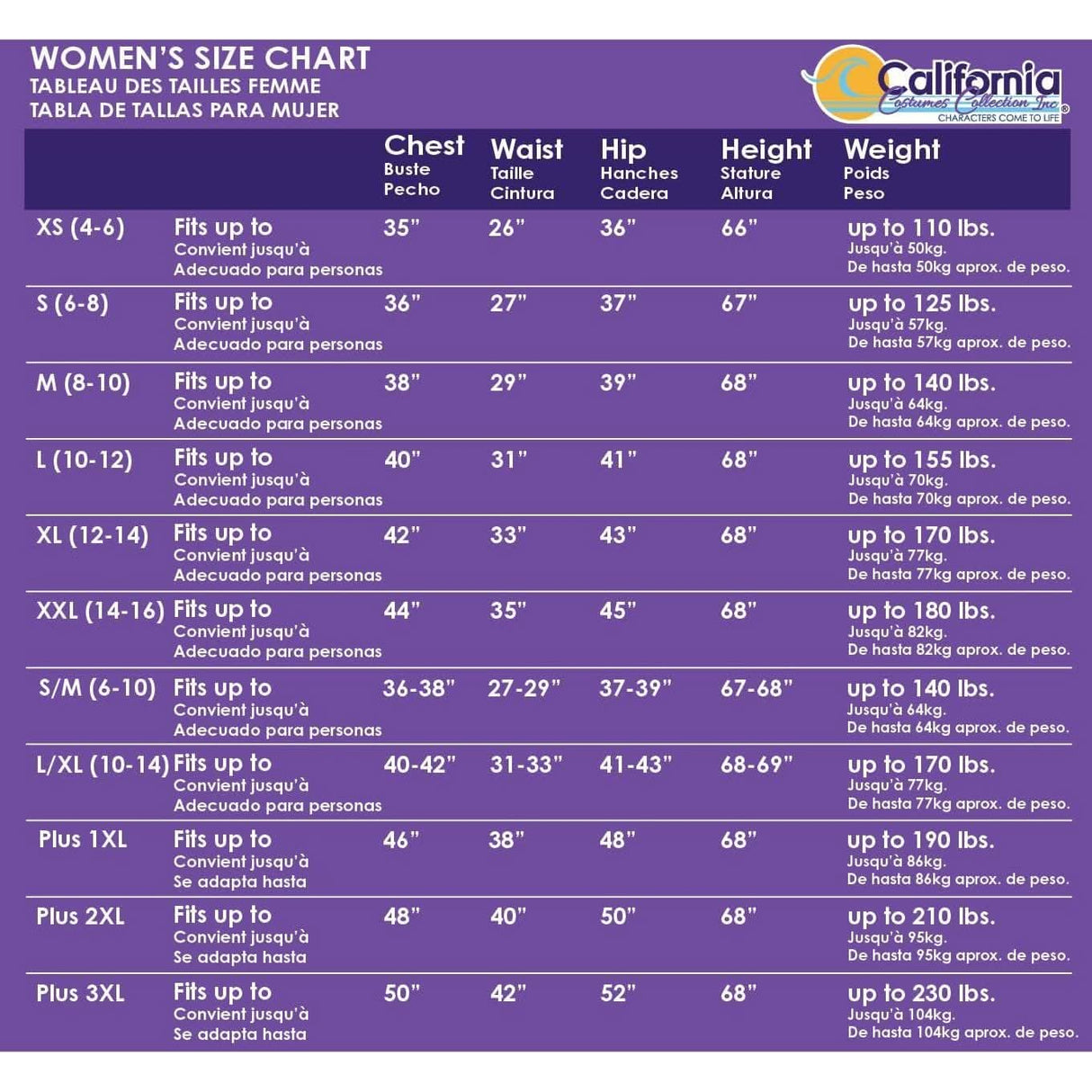 Womens Fancy Dress size chart for women's navy captain costume with measurements for chest waist hip height and weight